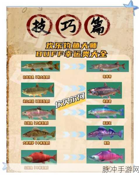 幻塔钓鱼攻略，掌握钓鱼技巧，轻松成为钓鱼大师