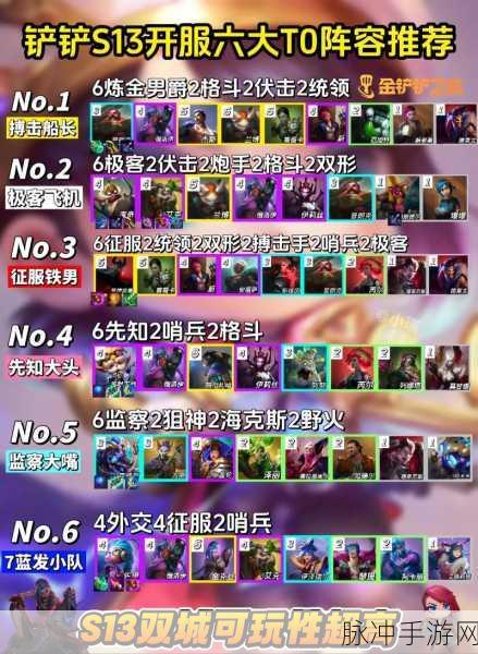 星守岩雀闪耀金铲铲之战,顶尖阵容搭配与实战策略全面揭秘