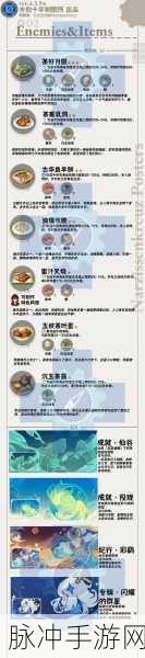 原神手游攻略，探索有茶香的饮品世界，解锁独特风味之旅