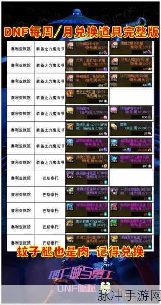 DNF手游时间引导石高效获取途径全面汇总
