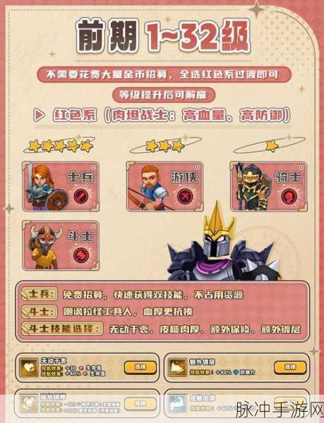 最终幻想，觉醒英雄培养全攻略