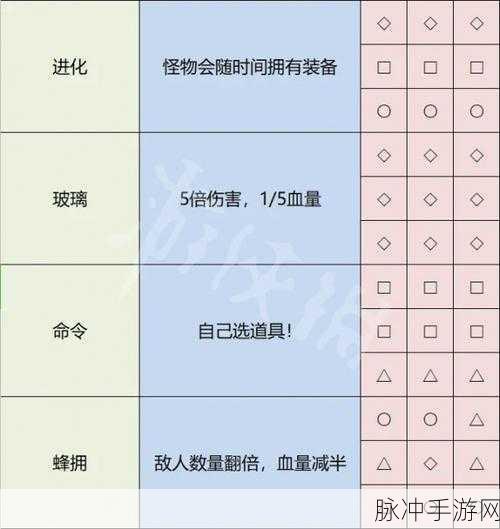 手游攻略大师指南，解锁初会纸质证书邮寄全攻略