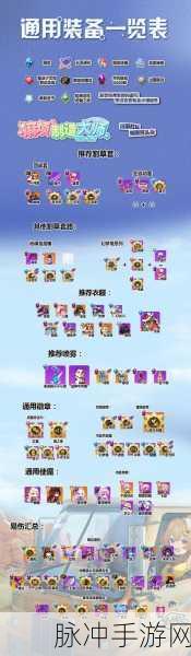 崩坏学园2深度攻略,九王国守护装备搭配指南