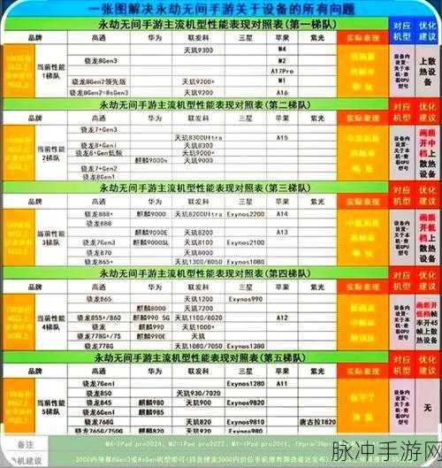永劫无间补偿物品全攻略,解锁你的游戏优势