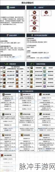 DNF110级版本驱魔职业武器深度解析与推荐