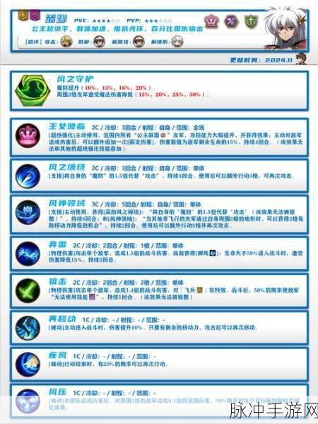 梦幻模拟战食材搜寻计划任务攻略大全,解锁挑战,赢取丰厚奖励!