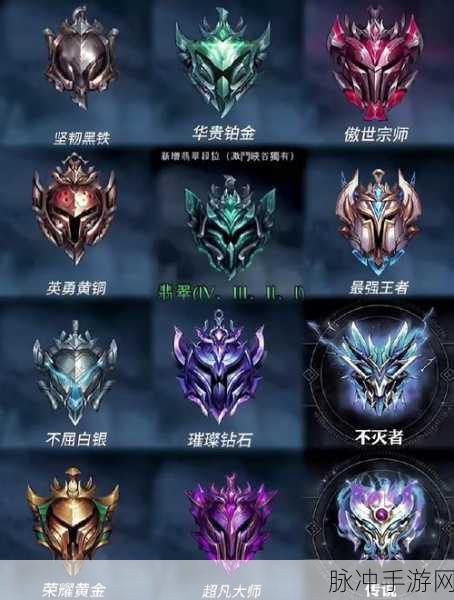LOL峡谷之巅超级专区参赛要求全解析