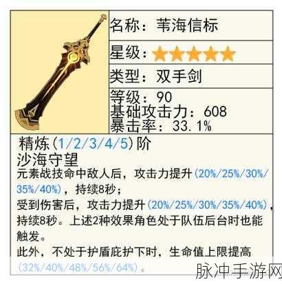 原神迪卢克武器圣遗物搭配全攻略