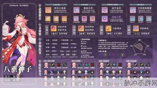 原神迪卢克武器圣遗物搭配全攻略