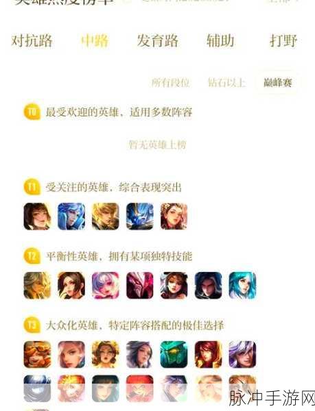 零基础入门王者荣耀,全面攻略指南