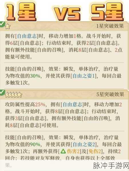 铃兰之剑科尔技能加点深度全攻略,解锁战场制胜之道