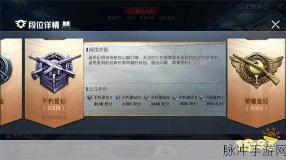 揭秘刺激战场段位之路,从入门到精通的分数指南