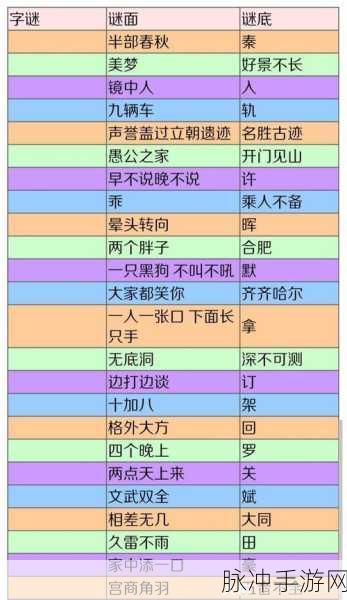 天谕手游元宵佳节特辑,掌握制作技巧,轻松打造美味元宵