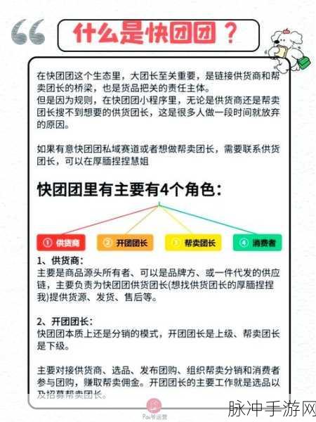 快团团非社群成员解除指南，手游玩家的社群回归攻略