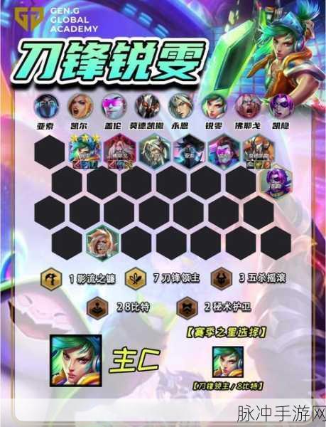 一刀传世PK最强阵容深度解析与攻略