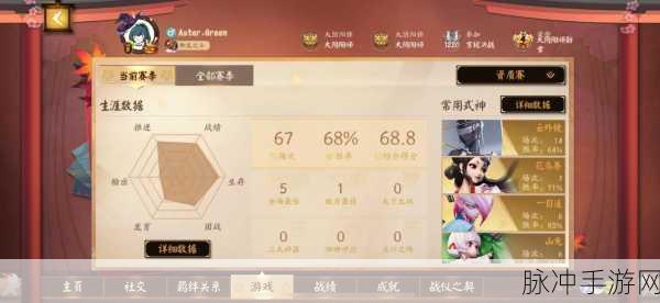 决战平安京深度攻略，四保一体系怎么玩？射手核心阵容全解析