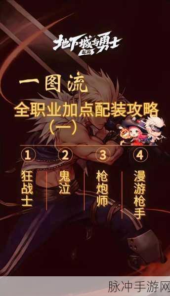 DNF手游时光回溯之旅，进不去的困扰与全面攻略