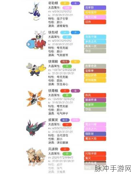 宝可梦大探险8-15通关攻略详解，战斗策略、队伍配置与技巧全面分享