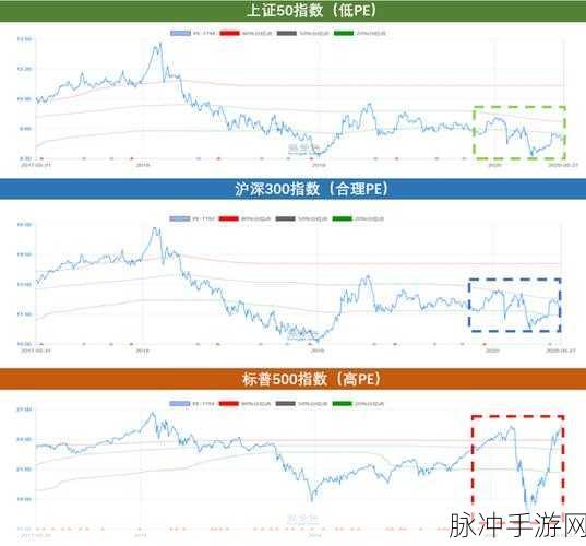 魔兽世界G币深度解析,金银铜体系中的核心货币