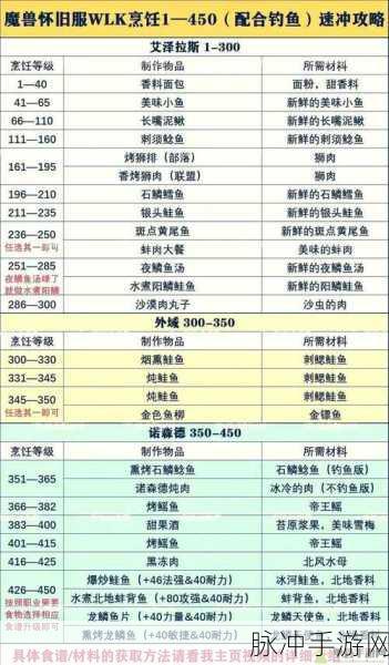 小森生活亲密度提升方法全面解析