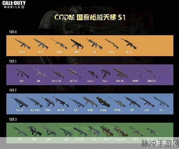 使命召唤9手游攻略，揭秘升级后最强枪械