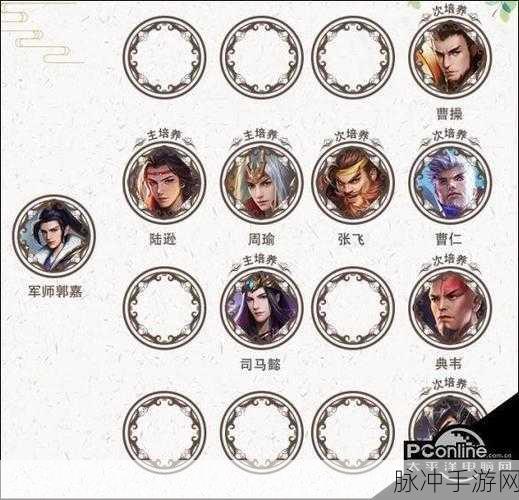 少年三国志零孙权篇深度攻略，征服赛季兵典孙权挑战的必胜策略