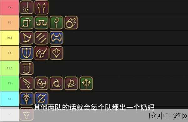 FF14新手职业推荐,选择最佳起步职业全面指南