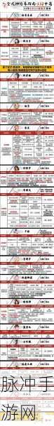 阴阳师手游攻略,新式神不见岳上线时间详解