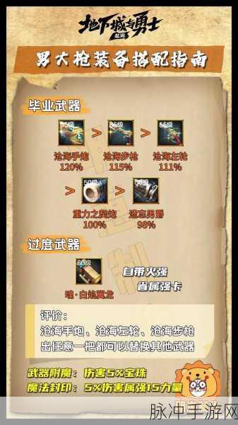DNF手游大枪攻略,走火强路线左右槽装备选择指南