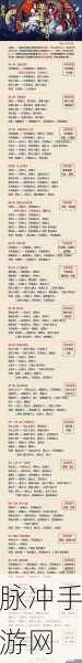 阴阳师深度属性测试，全面解析防御与攻击的关系