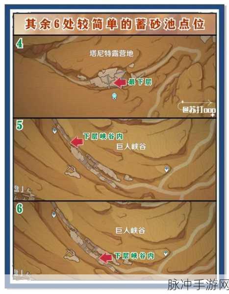 原神探索指南,全面解析进入砂流之庭的方法与攻略