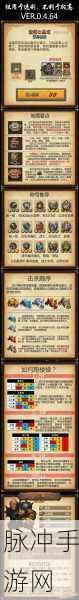 不思议迷宫挑战迷宫任务全面攻略
