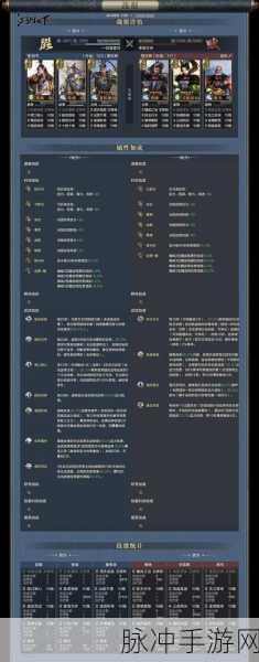 鸿图之下策略速成秘籍,3分钟精通顶级搭配技巧与实战解析