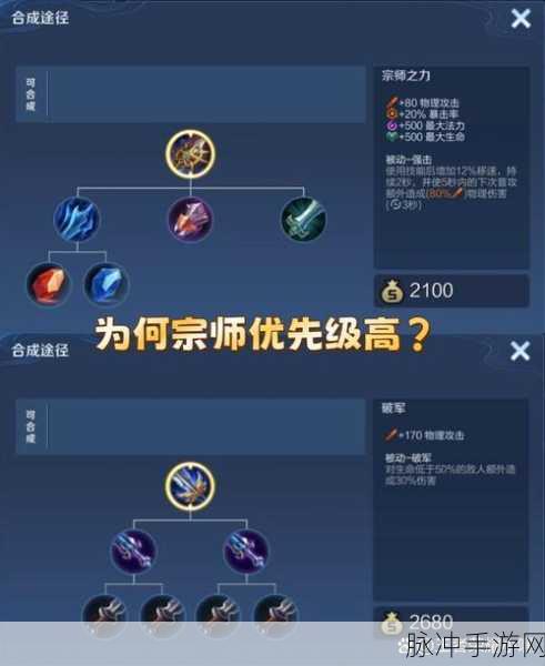 王者荣耀追击刀锋全面解析,属性、价格图鉴及实战表现评价