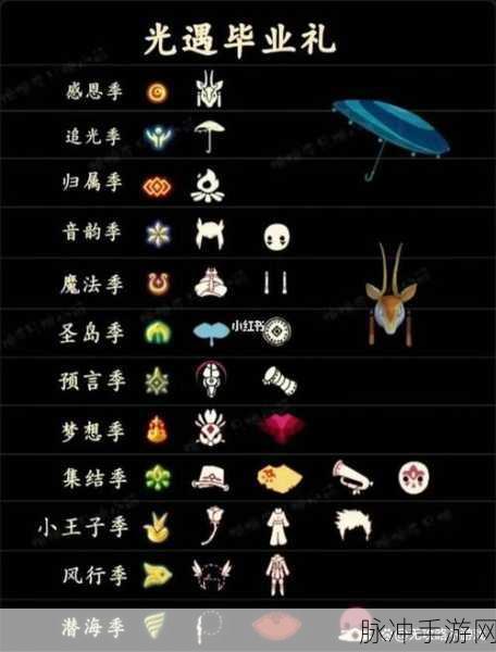 光遇集结季毕业礼物全解析,解锁你的专属珍藏