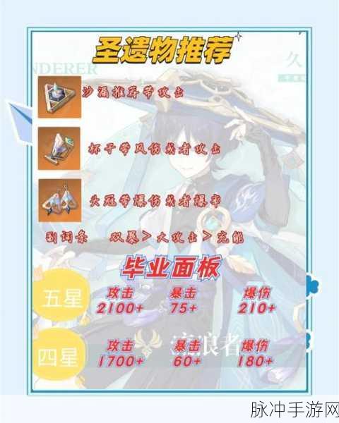 NGA原神散兵,风起云涌的冒险者深度攻略指南