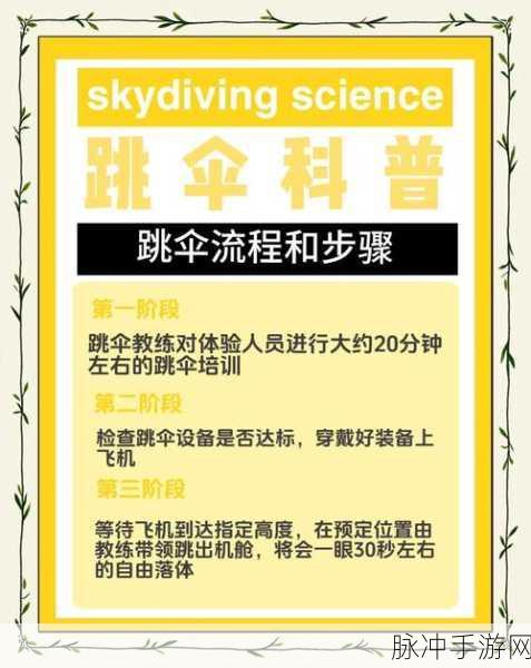 绝地求生信号枪与刺激战场开伞技巧，如何荡得更远与团队协作飞跃