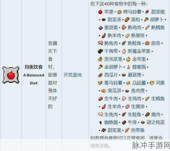 我的世界常见食物获取方法全解析，途径探索与心得分享指南