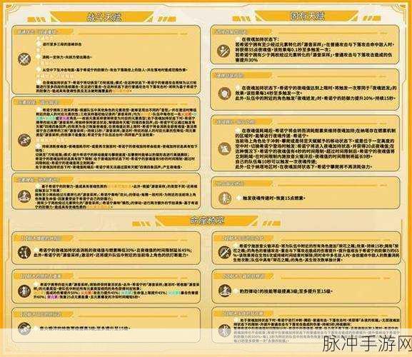 揭秘原神希诺宁角色机制，独特技能与战斗策略深度解析