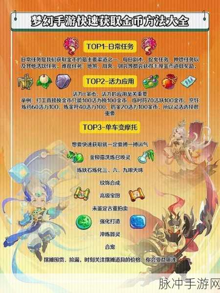 梦幻西游手游金石之域第五关全攻略,解锁胜利的关键秘籍