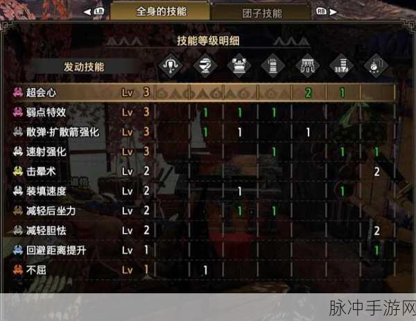 怪物猎人OL,狩猎狂潮席卷而来,全面攻略解析