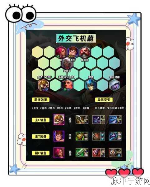 有杀气童话阵容流派深度解析与攻略指南