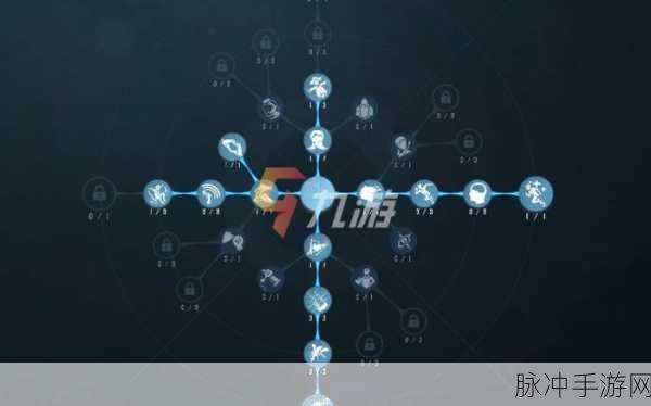 第五人格大副角色深度解析与天赋加点推荐