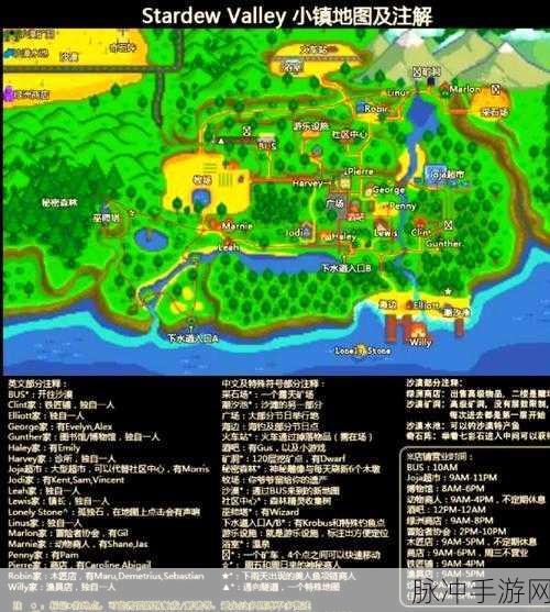 星露谷物语深度攻略，牧草详解及其与干草的差异解析