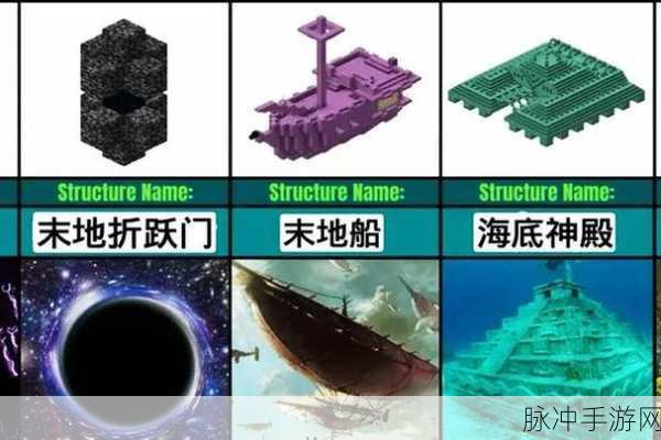 我的世界海底遗迹探秘,基本资料大解析