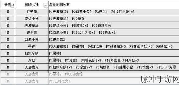阴阳师手游攻略，超详尽怪物分布指南