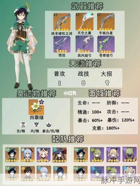 原神温迪突破全攻略，所需素材及获取地点详解