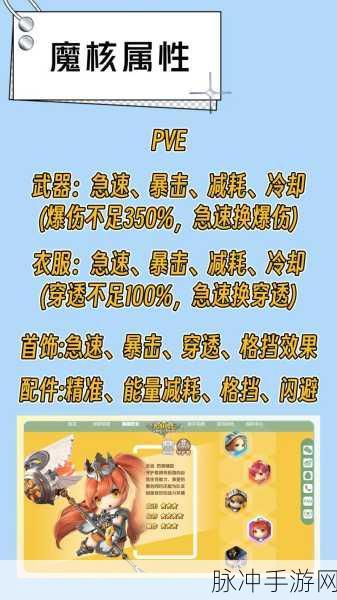 光明勇士审判者深度解析,职业特色与实战效用