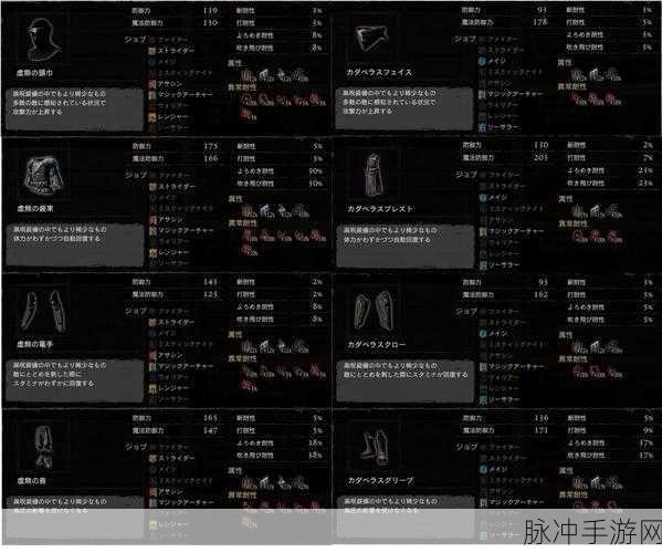 龙之信条手游武器属性深度解析与选择指南