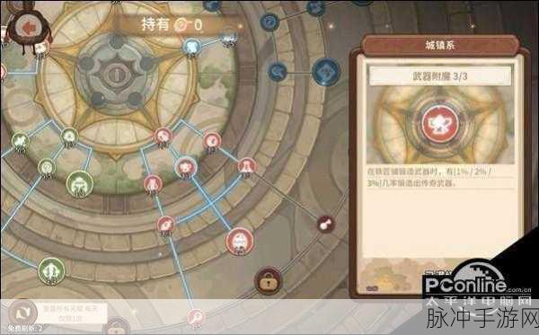 咔叽探险队最新传奇弓箭大盘点,解锁强力武器助你探险无忧!